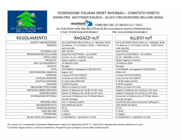 Grand Prix ASCOTRADE - Regolamento